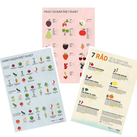 3 madspildsplakater til download